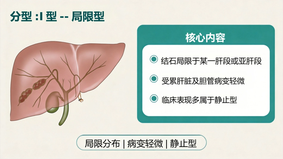肝内胆管结石_第10页