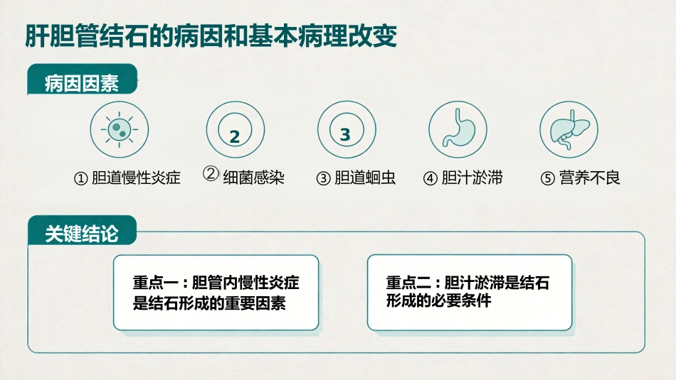 肝内胆管结石_第4页