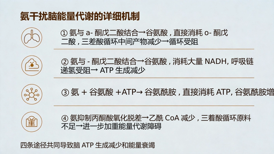肝功能衰竭_第14页