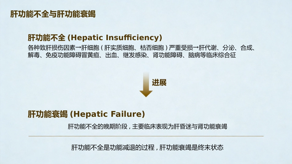 肝功能衰竭_第2页