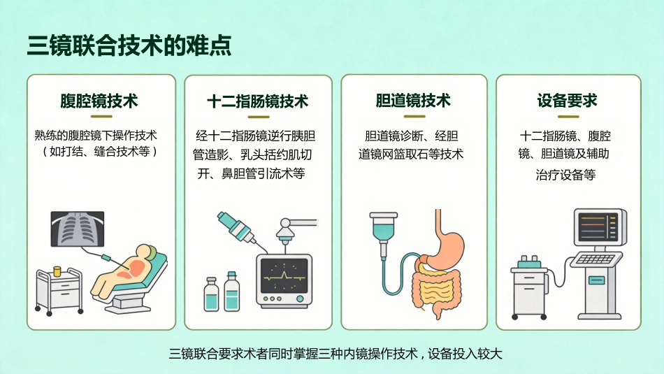 肝胆管结石的三镜联合治疗_第11页