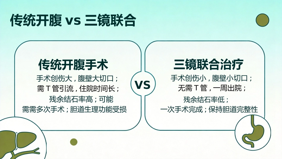 肝胆管结石的三镜联合治疗_第15页