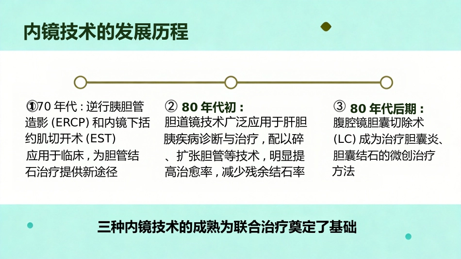 肝胆管结石的三镜联合治疗_第3页
