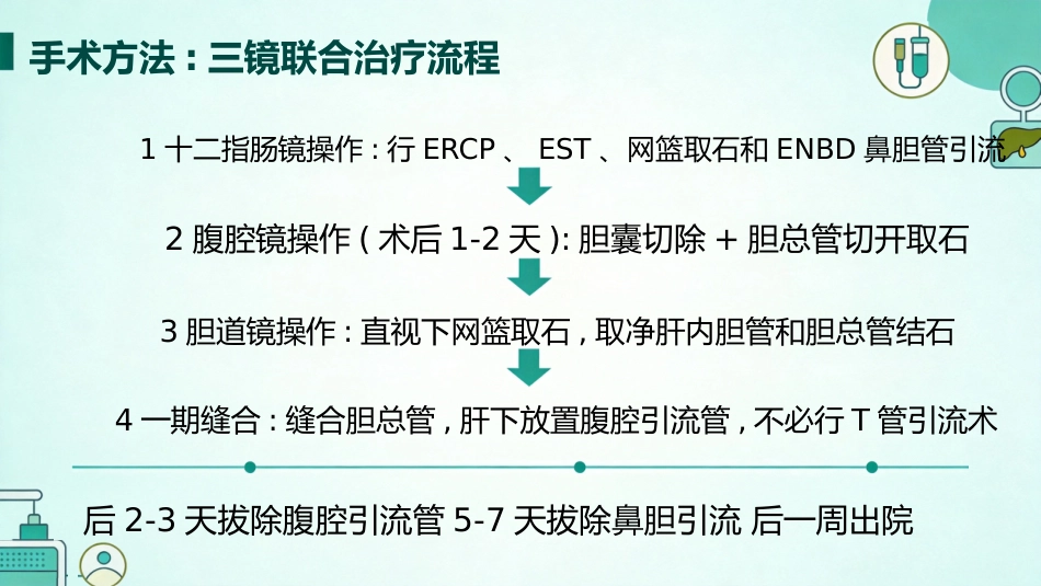肝胆管结石的三镜联合治疗_第5页