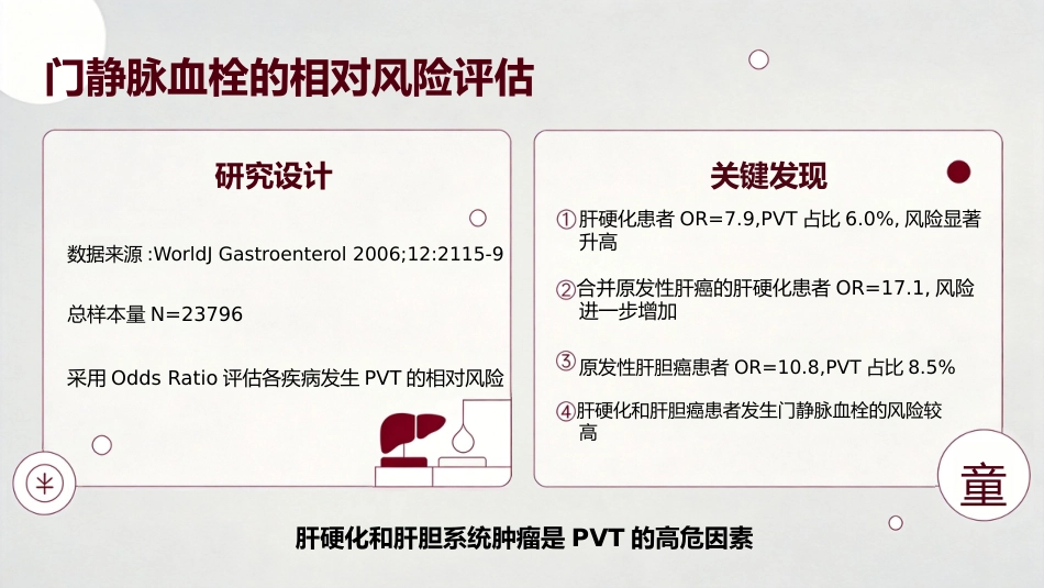 肝病患者的凝血改变_第6页