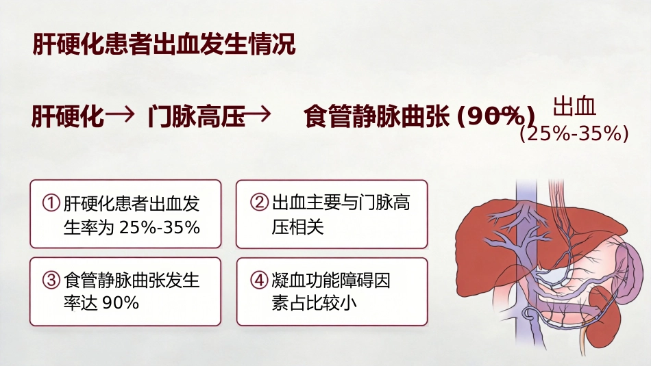 肝病患者的凝血改变_第7页