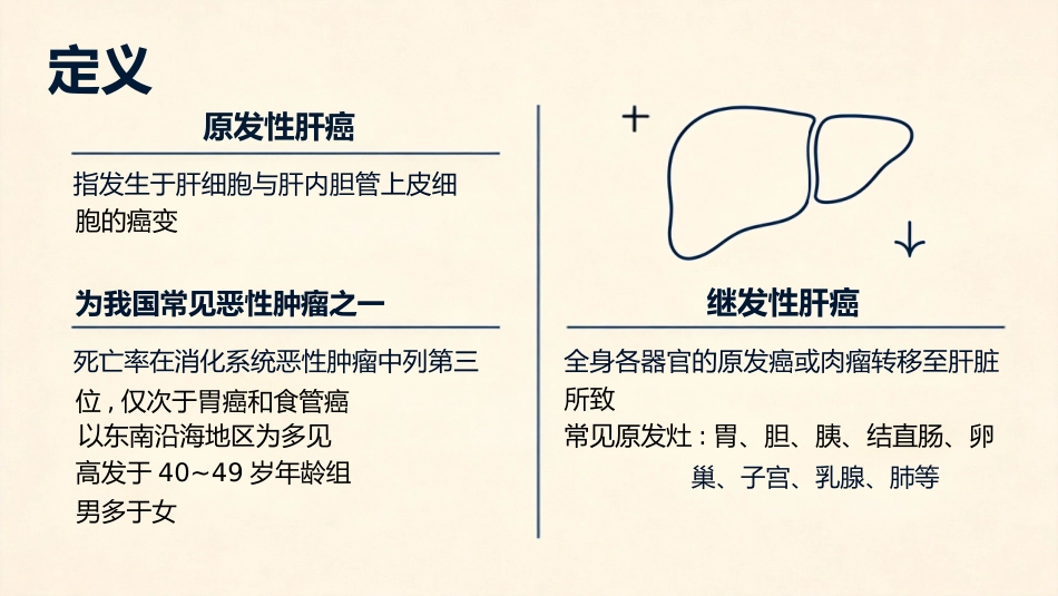 肝癌治疗及护理_第8页