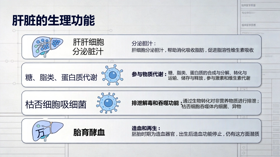 肝癌诊断与治疗_第5页