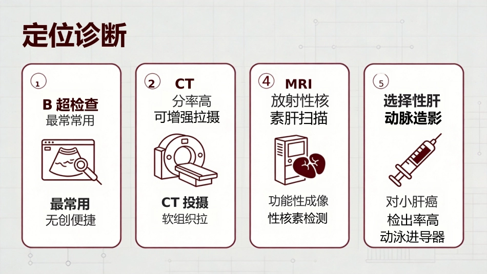 肝癌原发性肝癌_第14页