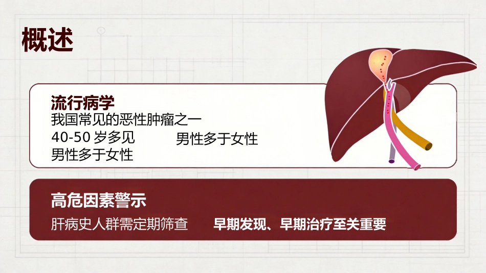 肝癌原发性肝癌_第4页
