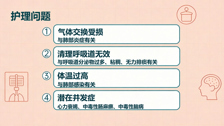 小儿肺炎的护理_第11页