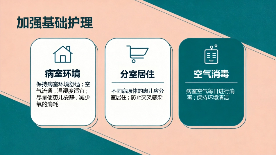 小儿肺炎的护理_第14页