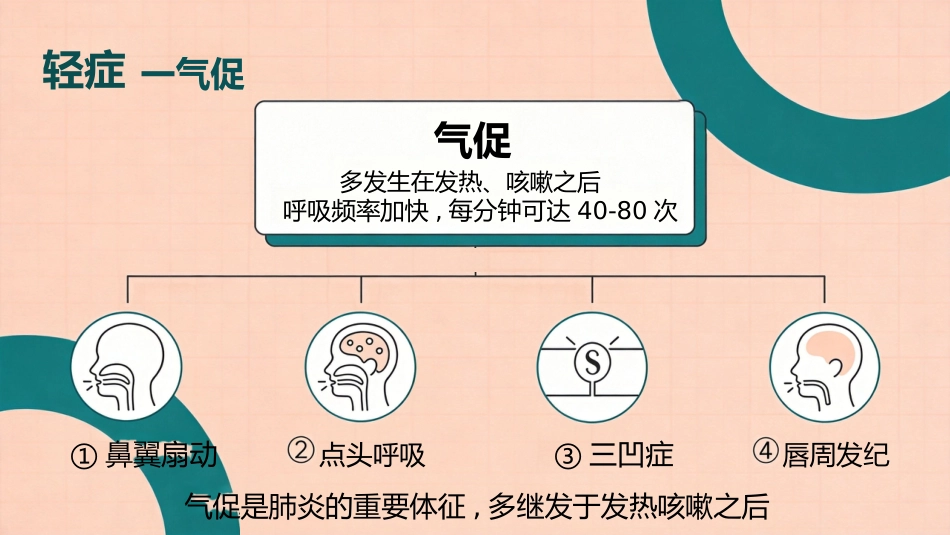 小儿肺炎的护理_第8页