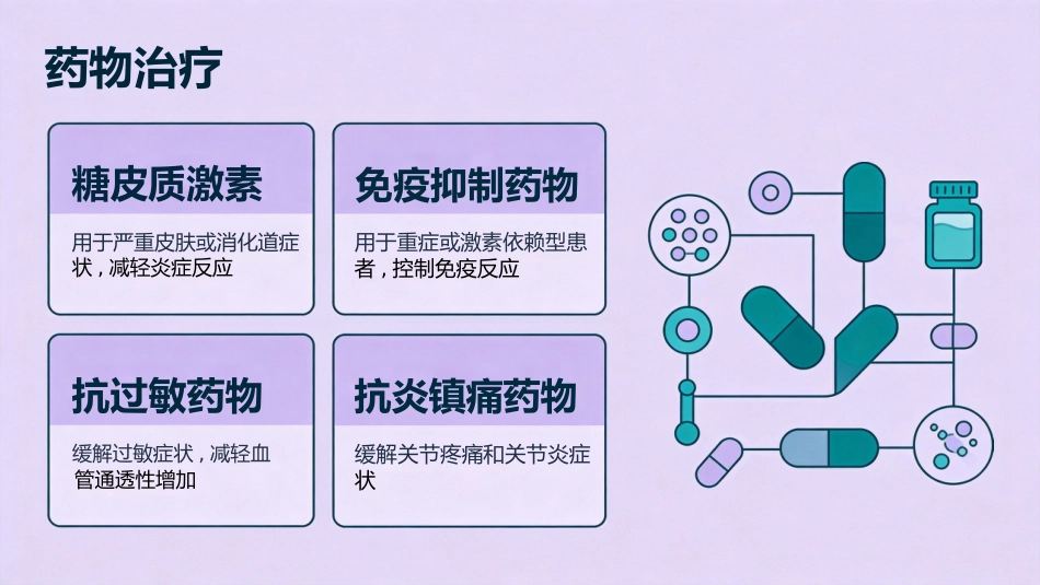 儿科学过敏性紫癜_第13页