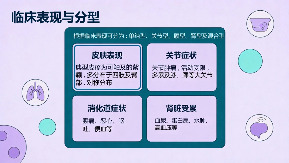 儿科学过敏性紫癜_第6页