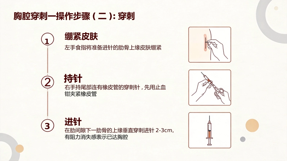 儿科胸穿和骨穿_第10页