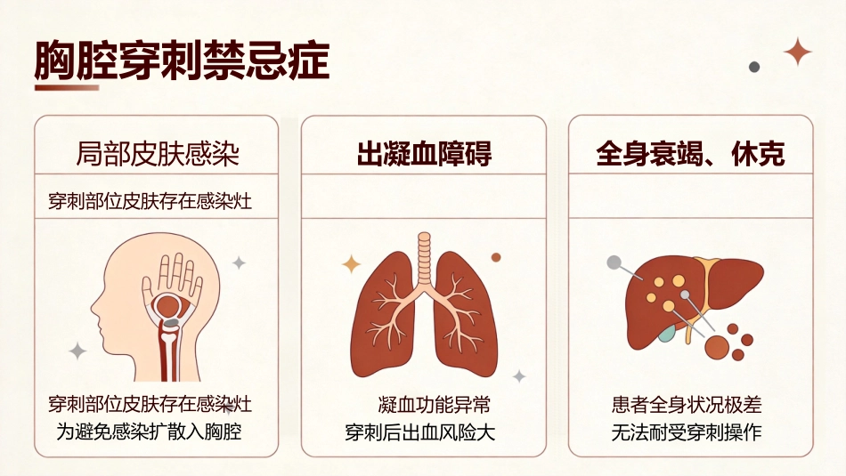 儿科胸穿和骨穿_第3页
