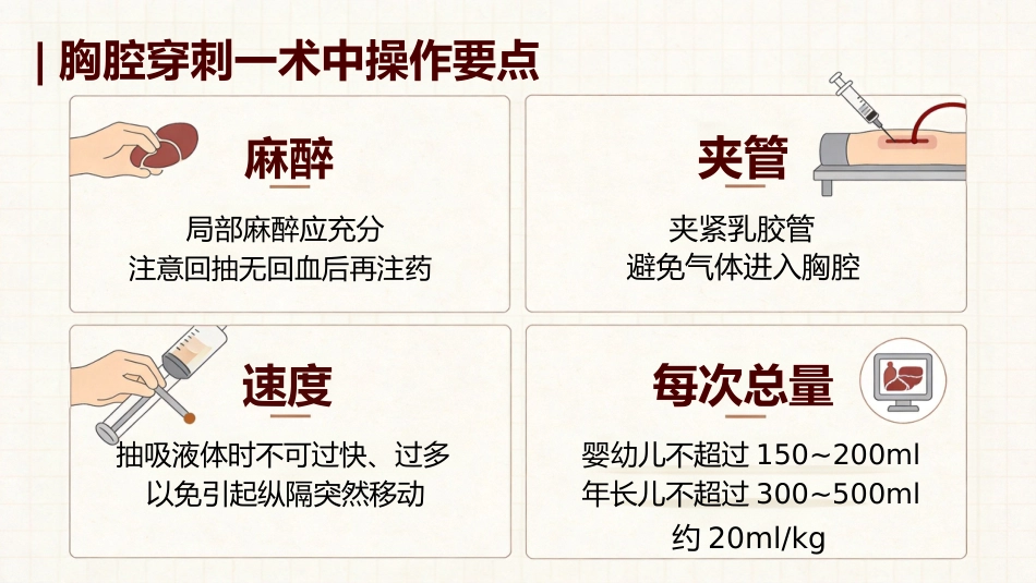 儿科胸穿和骨穿_第6页