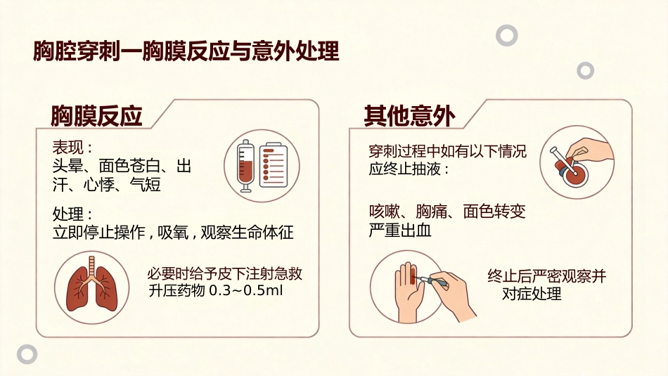 儿科胸穿和骨穿_第7页