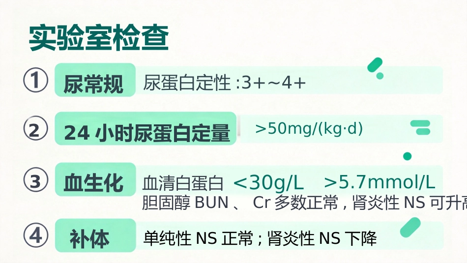 儿童肾病综合征_第15页