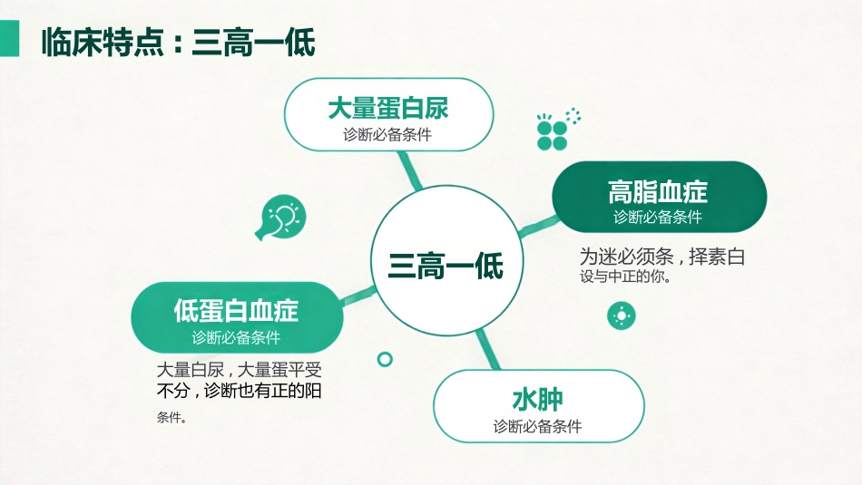 儿童肾病综合征_第4页