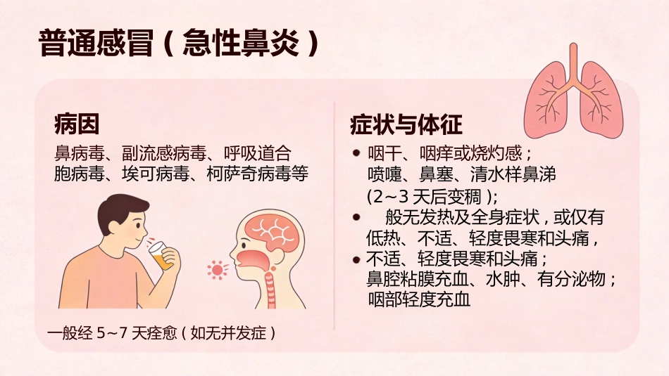 急性上呼吸道感染_第5页