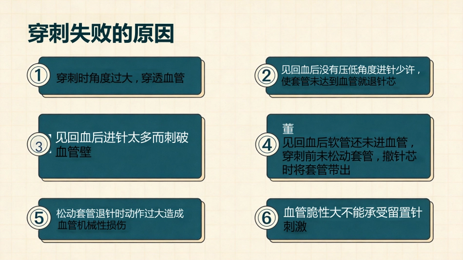 儿科留置针的使用_第14页