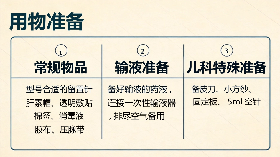 儿科留置针的使用_第5页