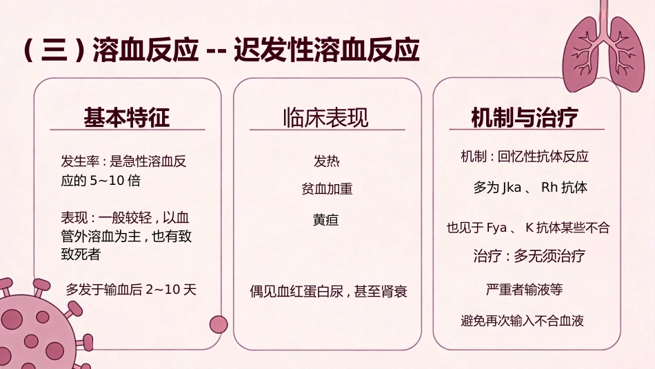儿科临床输血进展_第14页
