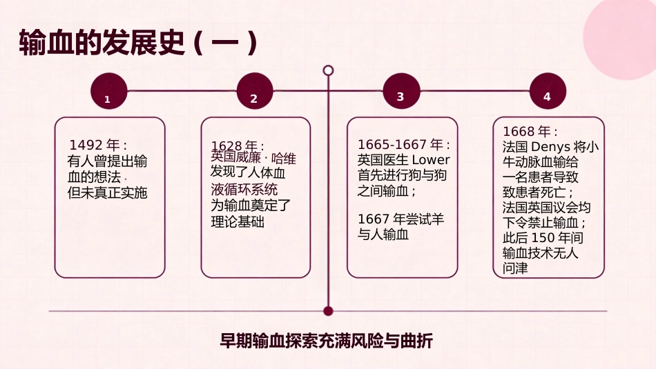 儿科临床输血进展_第3页