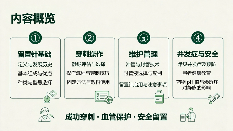儿科静脉留置针操作与维护_第2页