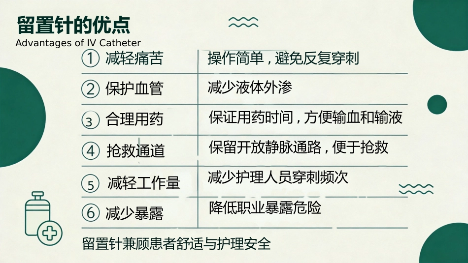 儿科静脉留置针操作与维护_第5页