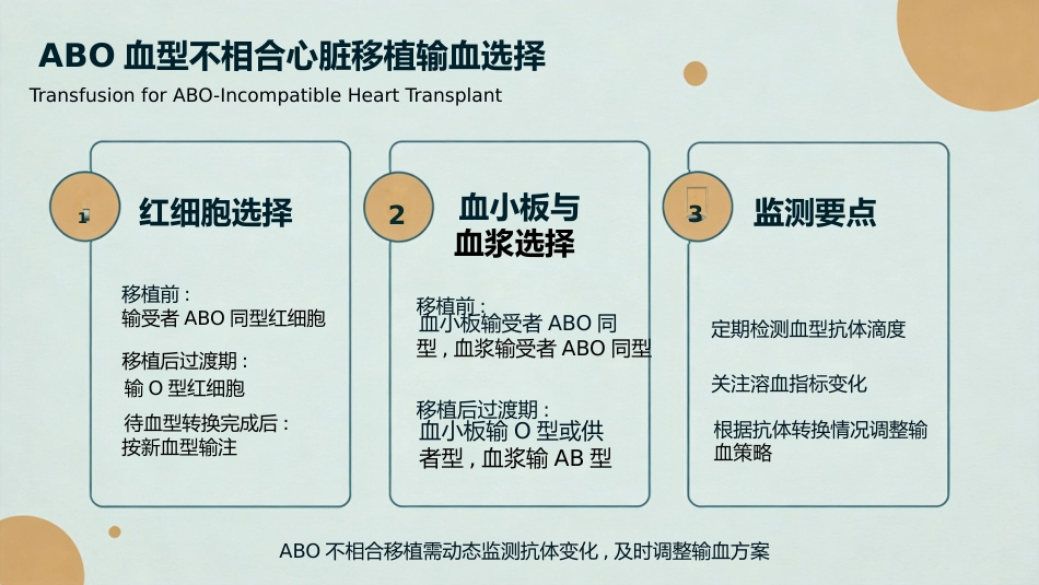 儿科精准输血_第11页