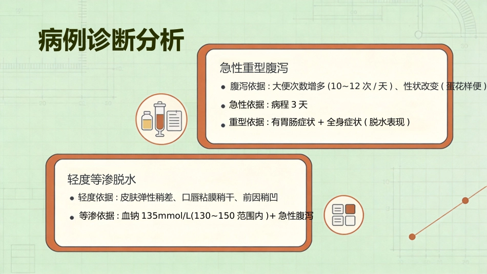 儿科疾病腹泻_第11页