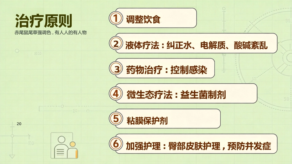 儿科疾病腹泻_第12页