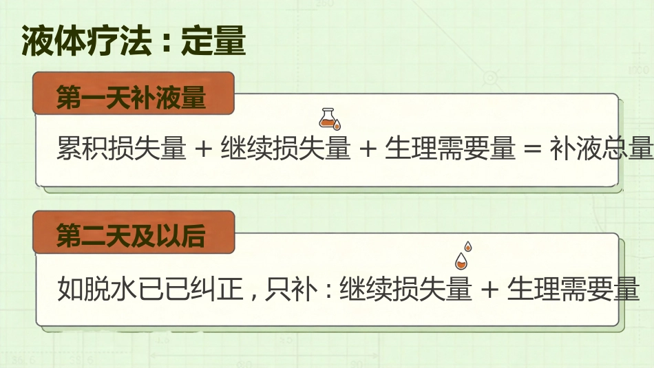 儿科疾病腹泻_第14页