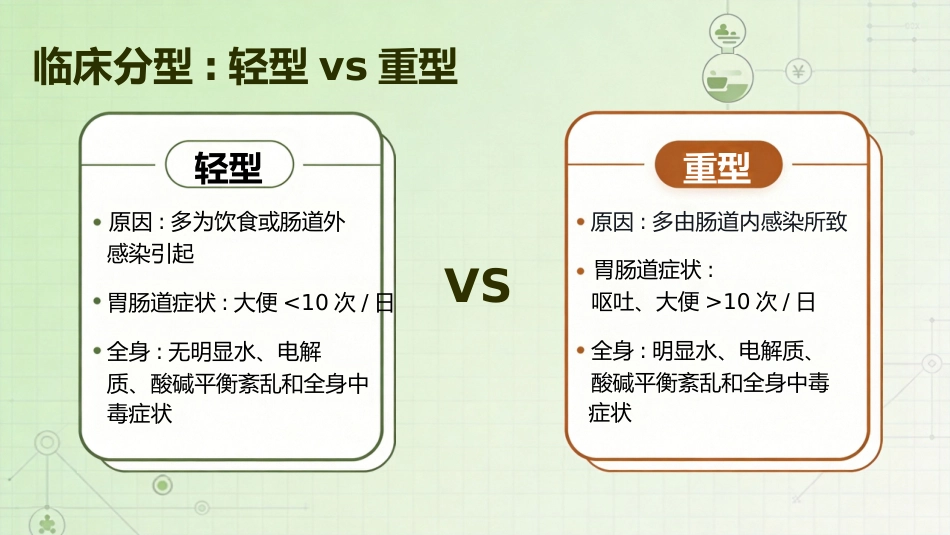 儿科疾病腹泻_第5页
