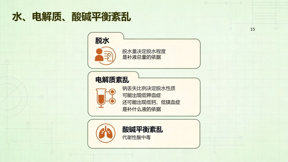 儿科疾病腹泻_第6页