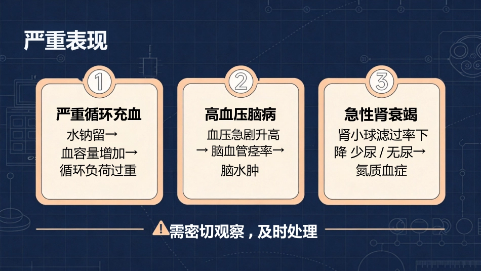 儿科急性肾小球肾炎_第12页