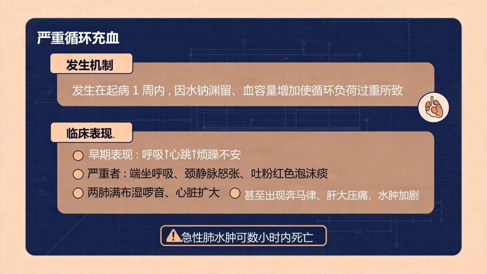 儿科急性肾小球肾炎_第13页