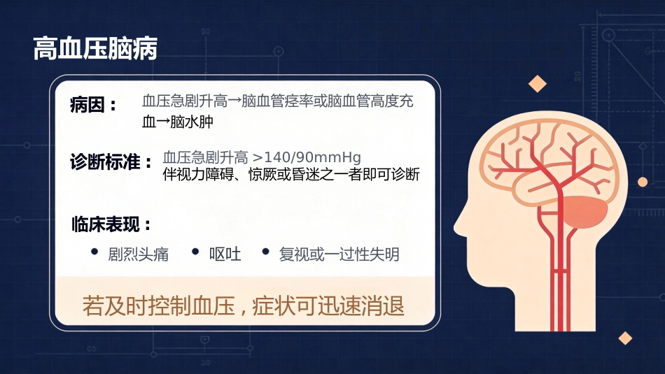 儿科急性肾小球肾炎_第14页