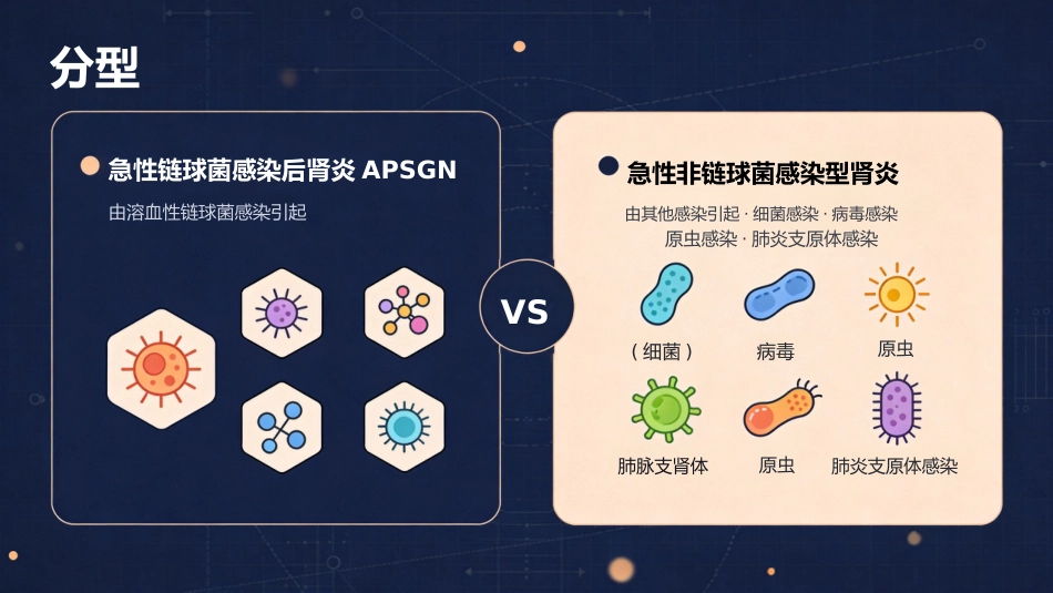 儿科急性肾小球肾炎_第3页