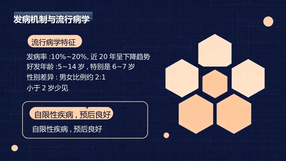 儿科急性肾小球肾炎_第4页