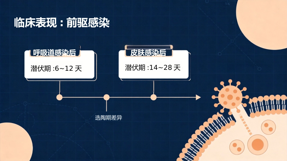 儿科急性肾小球肾炎_第6页