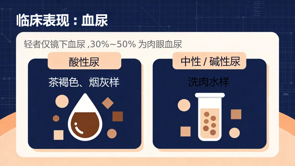 儿科急性肾小球肾炎_第9页