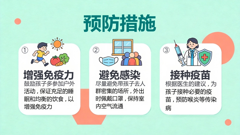 儿科急性喉炎_第15页