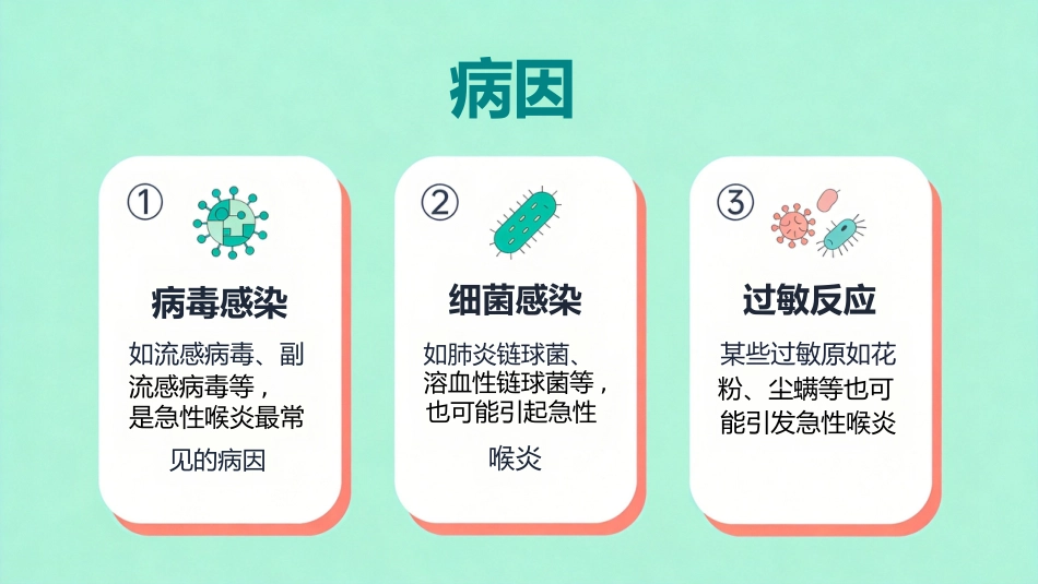 儿科急性喉炎_第5页