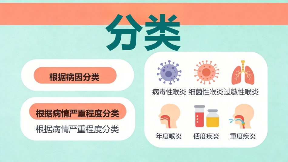 儿科急性喉炎_第6页