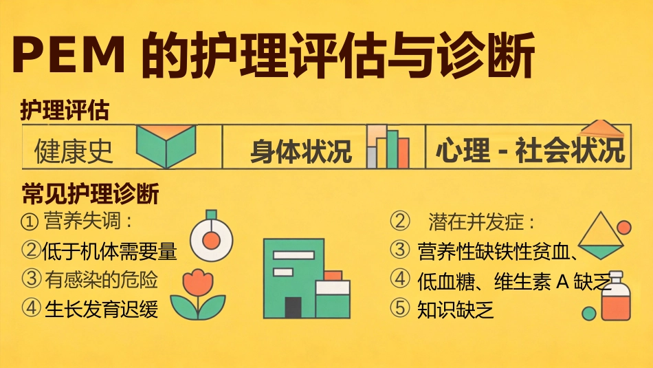 营养障碍疾病患儿的护理_第12页