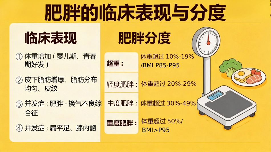营养障碍疾病患儿的护理_第15页